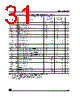 M95640-R Datasheet HTML 31Page - STMicroelectronics 