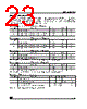 M95640-R Datasheet HTML 23Page - STMicroelectronics 