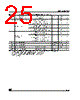 M95640-R Datasheet HTML 25Page - STMicroelectronics 