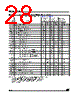 M95640-R Datasheet HTML 28Page - STMicroelectronics 