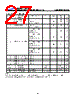 GD25WD05CSFG Datasheet HTML 27Page - GIGADEVICE 