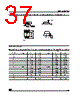 M95320-RBN3TP Datasheet HTML 37Page - STMicroelectronics 
