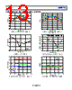 ADRF5545ABCPZN-R7 Datasheet HTML 13Page - Analog Devices 