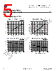 ATE-R11-3W Datasheet HTML 5Page - Shanghai Toplite Technology Company Limited 