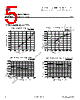 ATE-R17 Datasheet HTML 5Page - Shanghai Toplite Technology Company Limited 