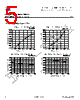 ATS-R18 Datasheet HTML 5Page - Shanghai Toplite Technology Company Limited 