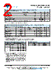 LST776-R1S2 Datasheet HTML 2Page - HK TO-GRACE TECHNOLOGY CO.,LTD. 