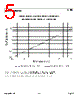 FD400O2A Datasheet HTML 5Page - List of Unclassifed Manufacturers 
