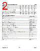 FD400O2A Datasheet HTML 2Page - List of Unclassifed Manufacturers 