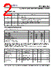 PLL602-03SC-R Datasheet HTML 2Page - List of Unclassifed Manufacturers 