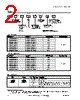 WLS28-2..850SPWM Datasheet HTML 2Page - Banner Engineering Corp. 