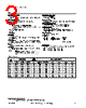 WLS28-2..850SPWM Datasheet HTML 3Page - Banner Engineering Corp. 