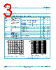 Z0103MA0 Datasheet HTML 3Page - WeEn Semiconductors 