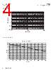 HCP0805-R68-R Datasheet HTML 4Page - Eaton All Rights Reserved. 