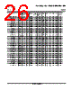 LM393DGKR Datasheet HTML 26Page - Texas Instruments 