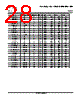 LM393DGKR Datasheet HTML 28Page - Texas Instruments 