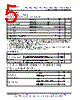 LM393DGKR Datasheet HTML 5Page - Texas Instruments 