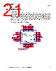 CY8CKIT-059 Datasheet HTML 21Page - Cypress Semiconductor 