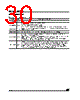 M95512-R Datasheet HTML 30Page - STMicroelectronics 