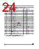 M95512-R Datasheet HTML 24Page - STMicroelectronics 