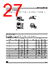 M95512-R Datasheet HTML 27Page - STMicroelectronics 