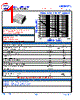 CRO2117A Datasheet HTML 1Page - Z-Communications, Inc 