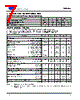 CS5463-ISZ Datasheet HTML 7Page - Cirrus Logic 