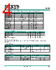 IX4351NETR Datasheet HTML 4Page - IXYS Corporation 