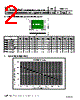 FSMD1502016-R Datasheet HTML 2Page - Fuzetec Technology Co., Ltd. 