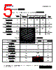 RA32E1-RUT-FR Datasheet HTML 5Page - SHENZHEN REFOND OPTOELECTRONICS CO.,LTD. 