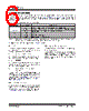DSA6301ML3JB-T Datasheet HTML 6Page - Microchip Technology 