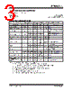 DSA6331ML3JB-T Datasheet HTML 3Page - Microchip Technology 