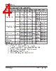 DSA6331ML3JB-T Datasheet HTML 4Page - Microchip Technology 