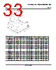 LM393DG4 Datasheet HTML 33Page - Texas Instruments 