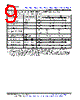 LM393DGKR Datasheet HTML 9Page - Texas Instruments 