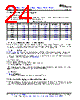 LM393DGKRG4 Datasheet HTML 24Page - Texas Instruments 