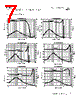 MPI2512V1-R68-R Datasheet HTML 7Page - Eaton All Rights Reserved. 