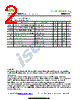 ISCN182P Datasheet HTML 2Page - Inchange Semiconductor Company Limited 