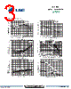 2SC3647-R Datasheet HTML 3Page - Shenzhen Luguang Electronic Technology Co., Ltd 
