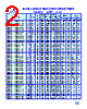 SMDCHR1008-R18 Datasheet HTML 2Page - List of Unclassifed Manufacturers 