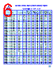 SMDCHR1008-R22 Datasheet HTML 6Page - List of Unclassifed Manufacturers 