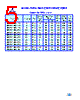 SMDCHR1008-R27 Datasheet HTML 5Page - List of Unclassifed Manufacturers 