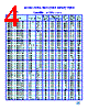 SMDCHR1008-R39 Datasheet HTML 4Page - List of Unclassifed Manufacturers 