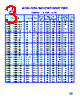 SMDCHR1008-R62 Datasheet HTML 3Page - List of Unclassifed Manufacturers 