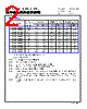 CMLB053T-R33MS Datasheet HTML 2Page - Cyntec Co., Ltd. 