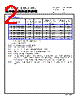 CMLE104T-R68MS1R607 Datasheet HTML 2Page - Cyntec Co., Ltd. 