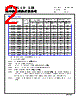 CMLS063T-R68MS Datasheet HTML 2Page - Cyntec Co., Ltd. 