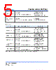 SCMM1206S1-R005 Datasheet HTML 5Page - Cyntec Co., Ltd. 