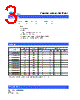 SCMM1206S1-R007 Datasheet HTML 3Page - Cyntec Co., Ltd. 