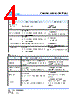 SCMM1206S1-R007 Datasheet HTML 4Page - Cyntec Co., Ltd. 